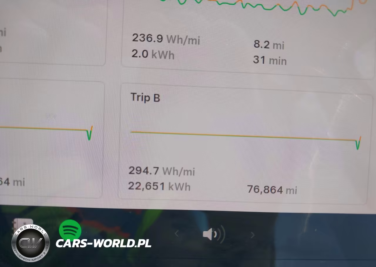 2020 Tesla Model Y Long Range Dual Motor All-Wheel Drive VIN:5YJYGDEE3LF055798 - 14
