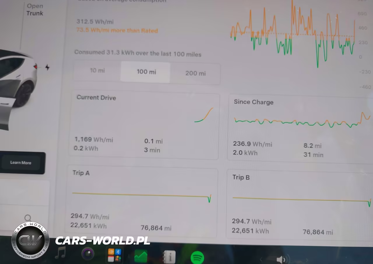 2020 Tesla Model Y Long Range Dual Motor All-Wheel Drive VIN:5YJYGDEE3LF055798 - 7
