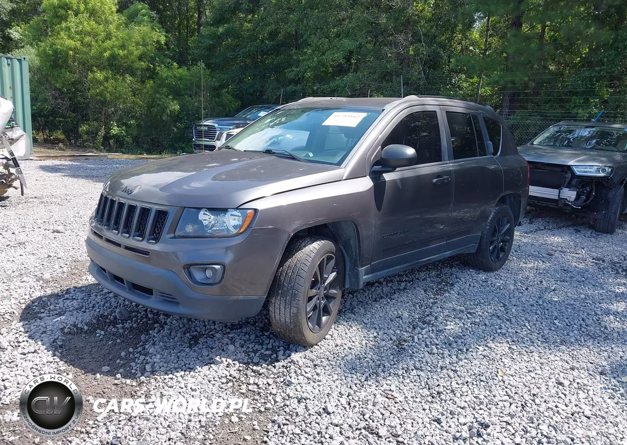 2015 Jeep Compass Altitude Edition VIN:1C4NJCBA8FD171655 - 2