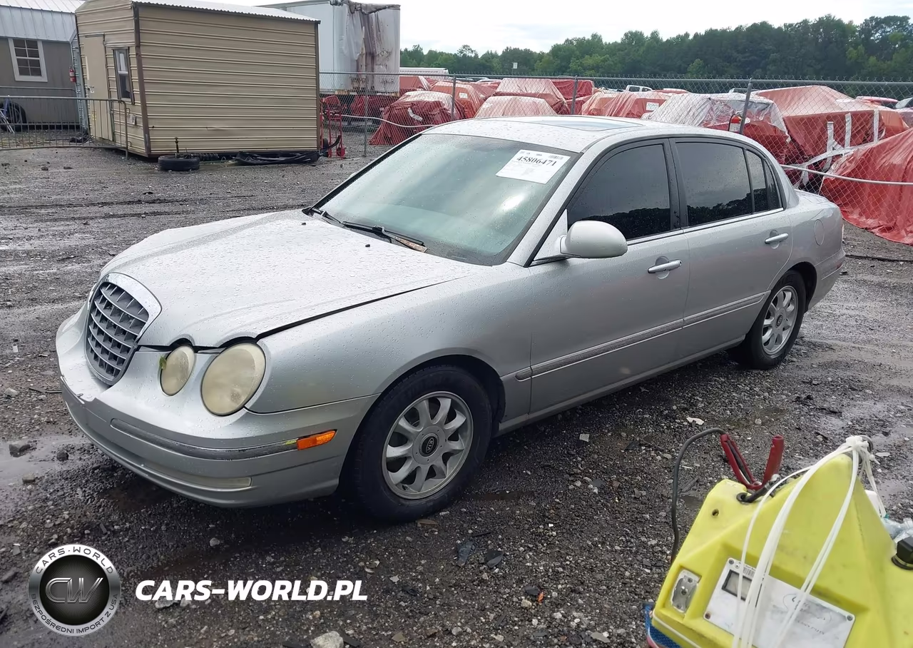 2004 Kia Amanti VIN:KNALD124745031890 - 2