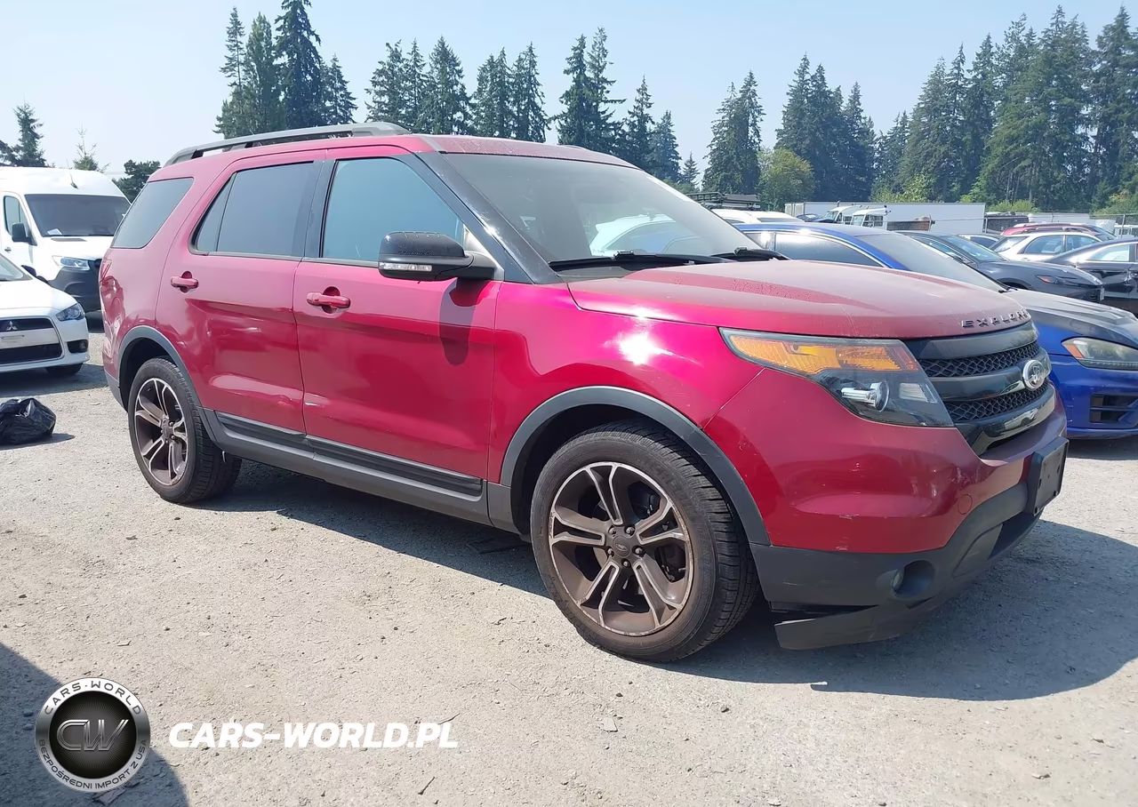 2015 Ford Explorer Sport