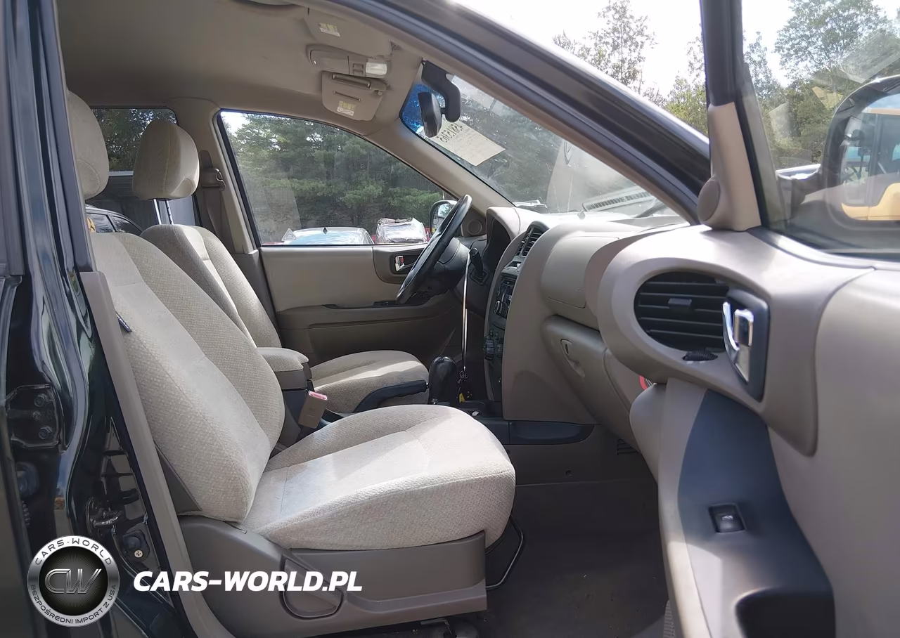 2006 Hyundai Santa Fe Gls-Limited VIN:KM8SC13E26U096093 - 5