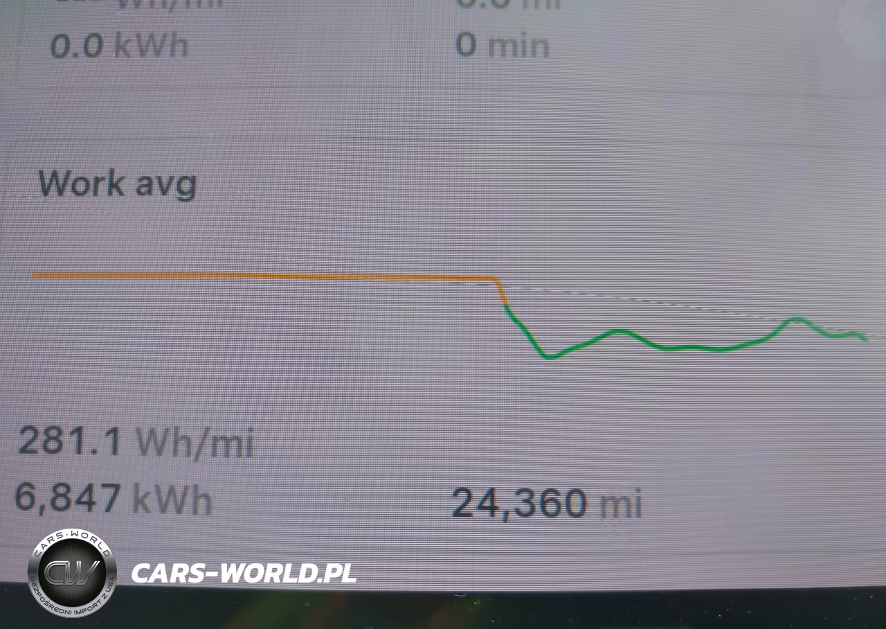 2018 Tesla Model 3 Long Range-Mid Range VIN:5YJ3E1EAXJF158984 - 7