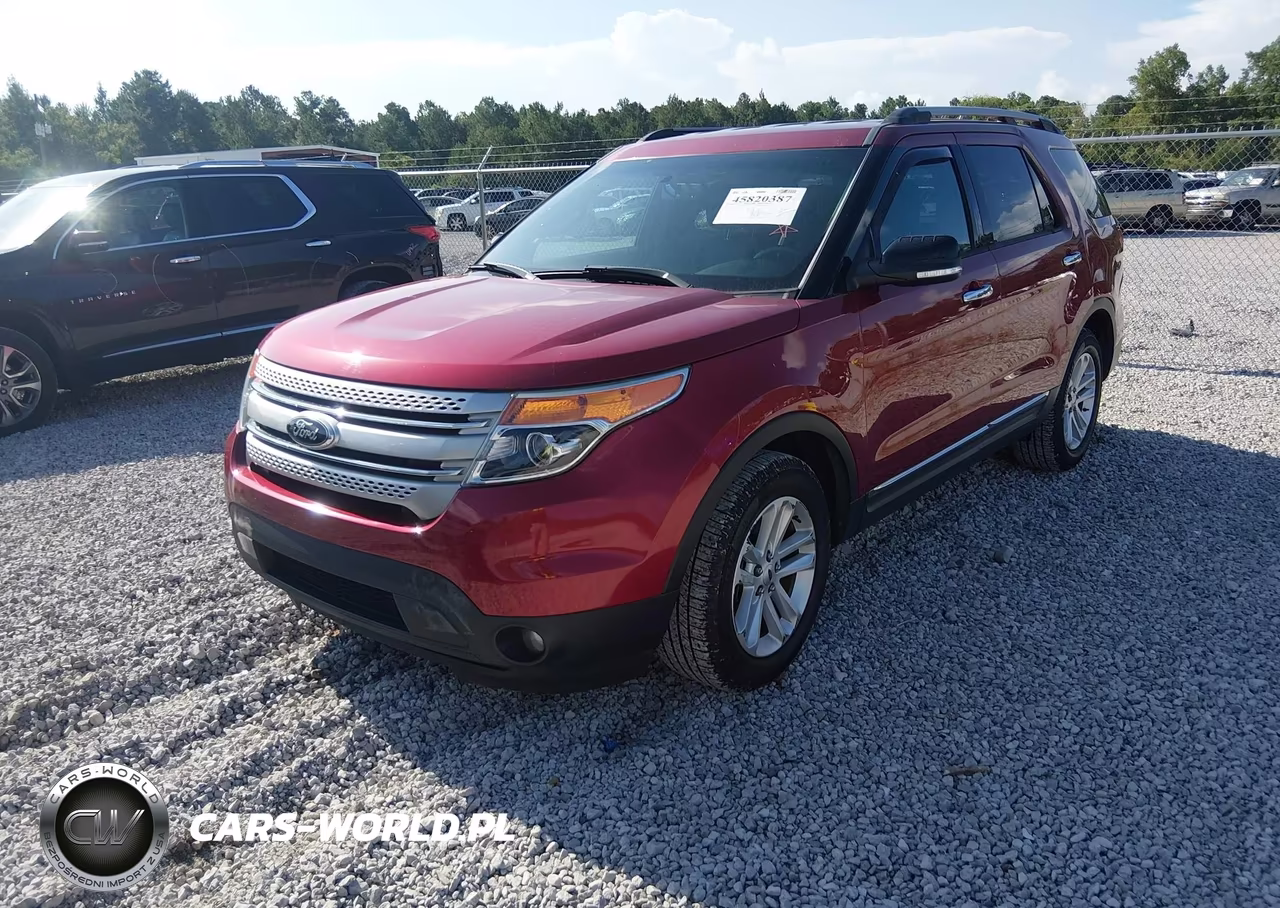 2015 Ford Explorer Xlt VIN:1FM5K7D84FGB00154 - 2