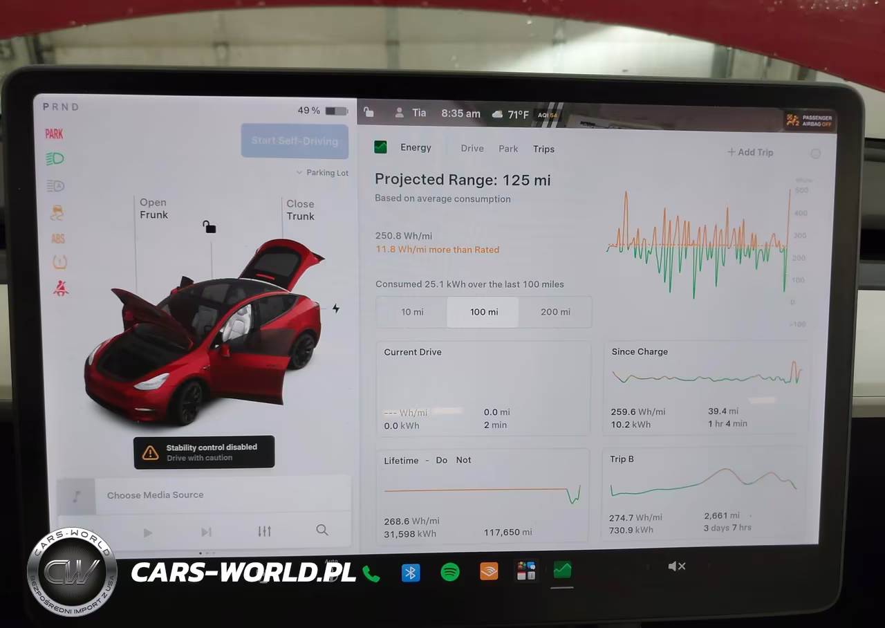 2021 Tesla Model Y Long Range Dual Motor All-Wheel Drive VIN:5YJYGDEE0MF162003 - 7