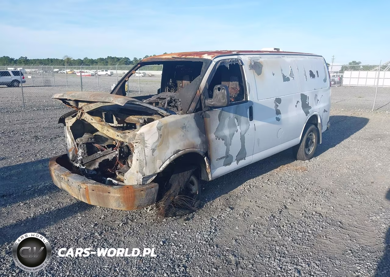 2006 Chevrolet Express Work Van VIN:1GCGG25V061114335 - 2