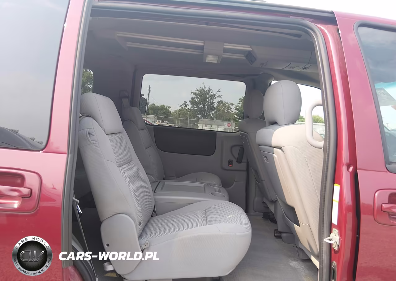 2005 Pontiac Montana Sv6 Fwd VIN:1GMDV33L45D255658 - 8