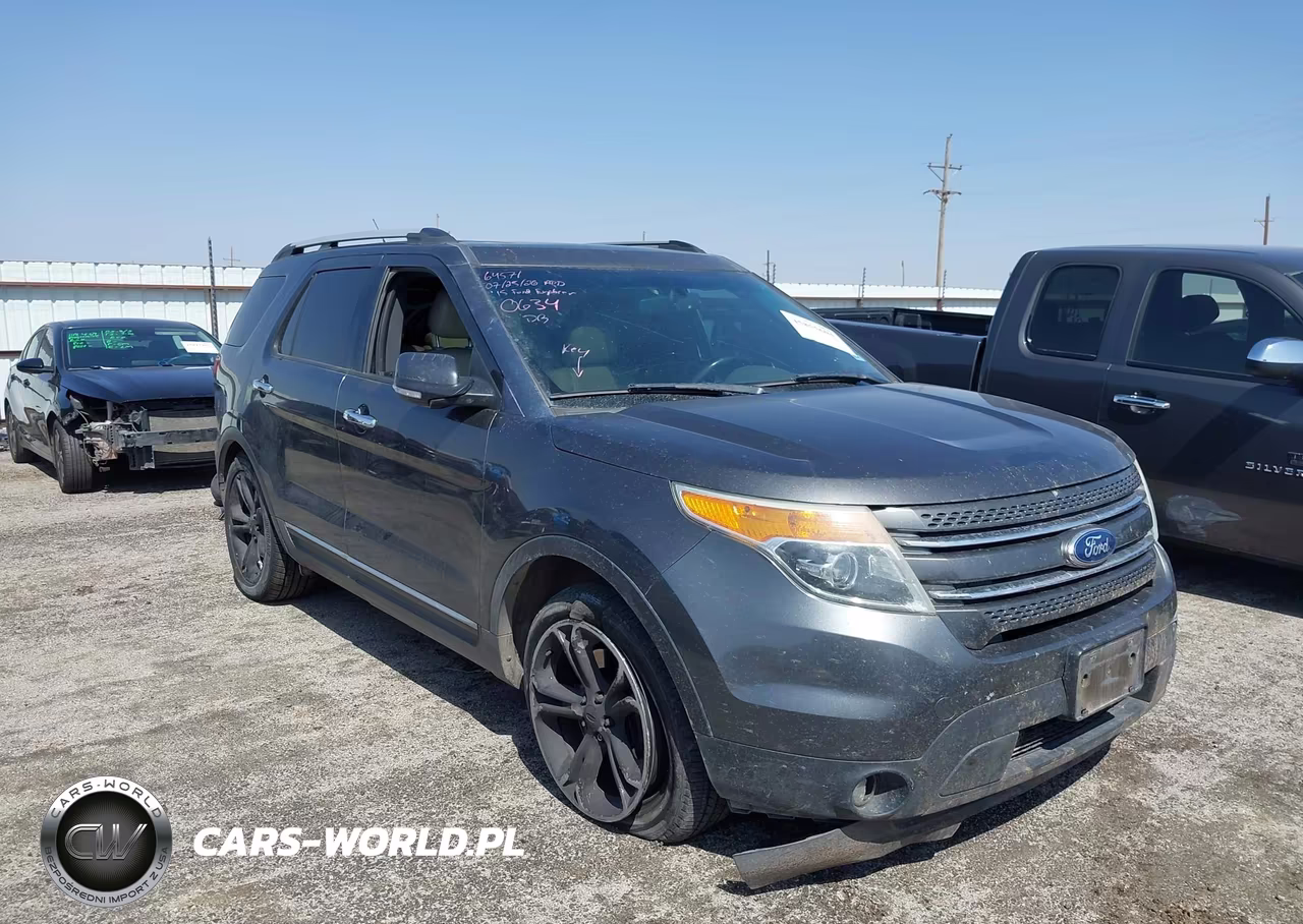 2015 Ford Explorer Limited