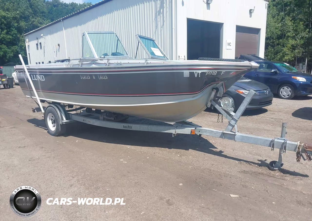 1988 Lund Other