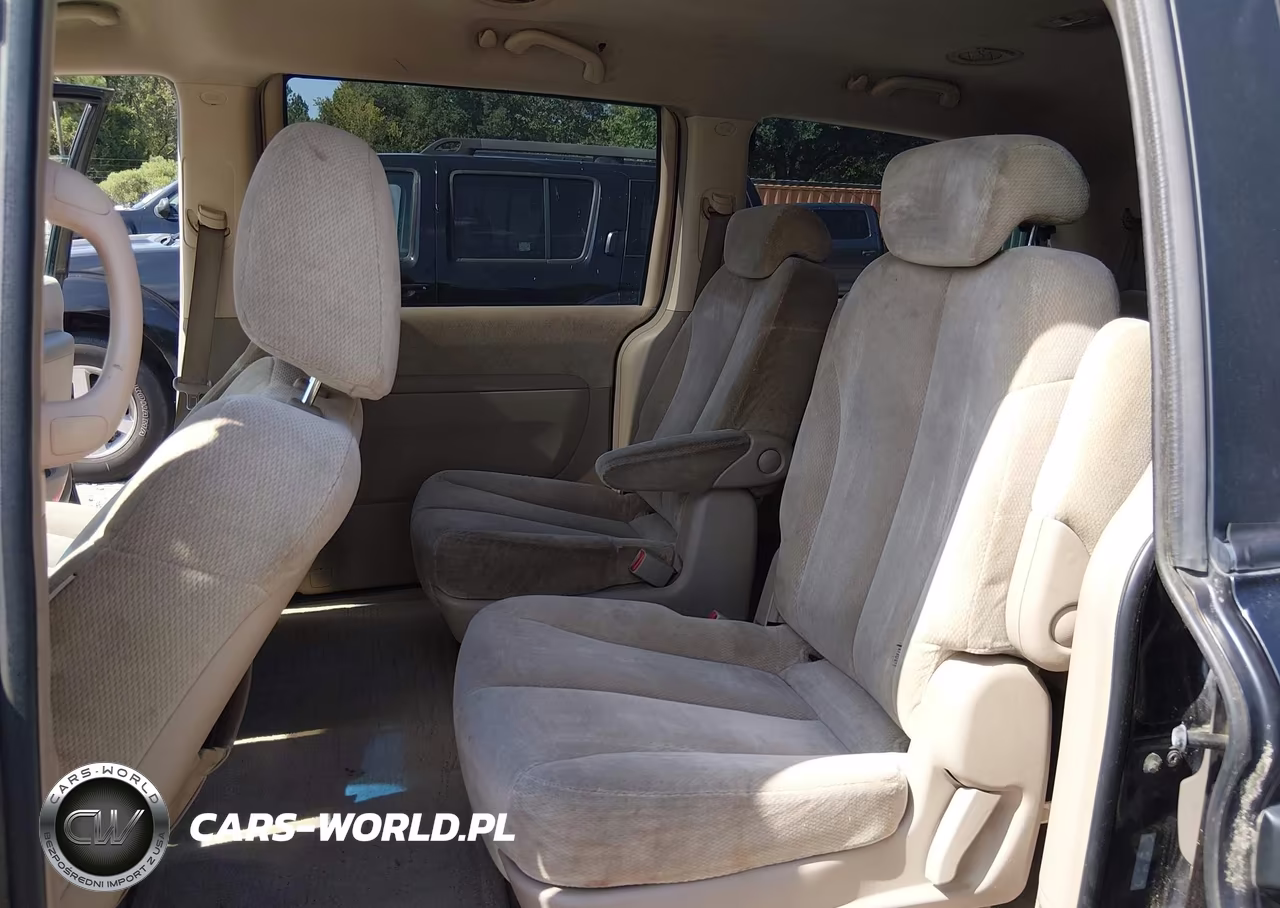 2006 Kia Sedona Ex-Lx VIN:KNDMB233566028220 - 8