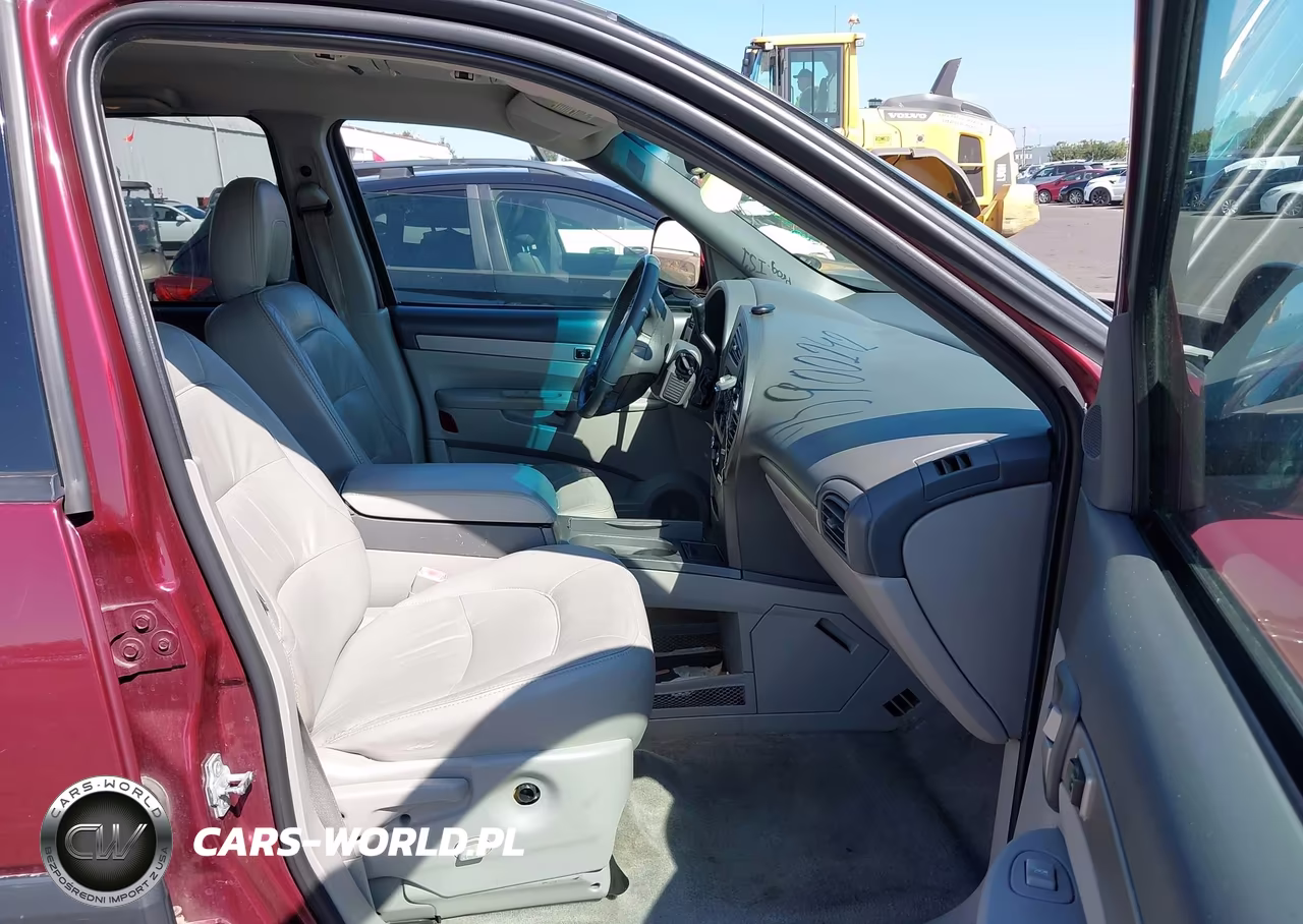 2004 Buick Rendezvous Cx VIN:3G5DA03E24S582517 - 5