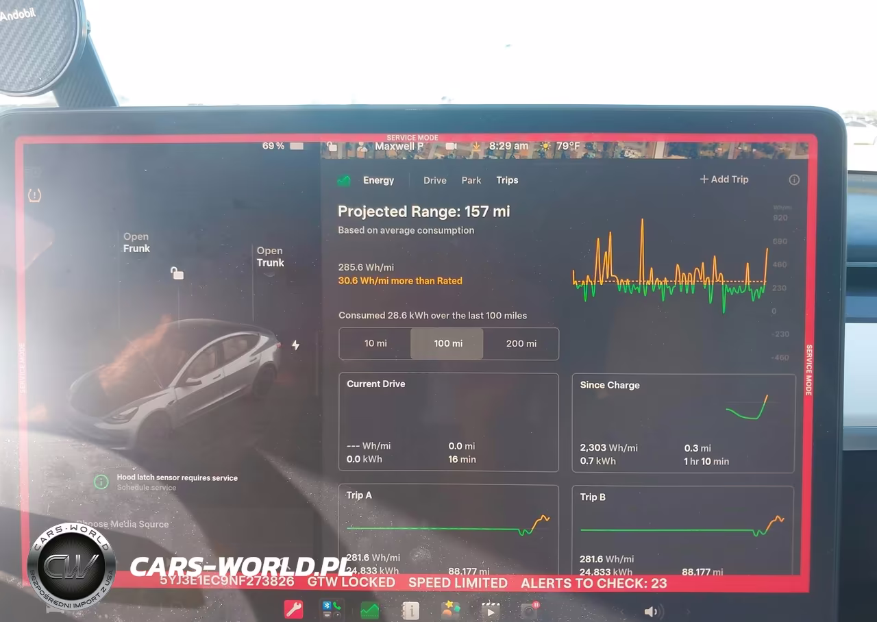 2022 Tesla Model 3 Performance Dual Motor All-Wheel Drive VIN:5YJ3E1EC9NF273826 - 7