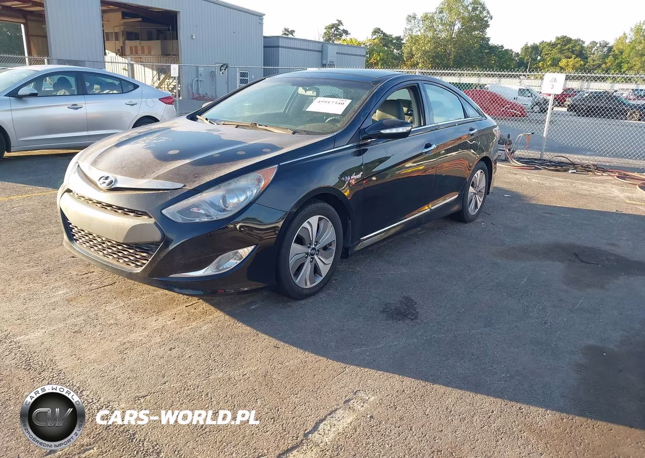 2015 Hyundai Sonata Hybrid Limited VIN:KMHEC4A41FA127067 - 2