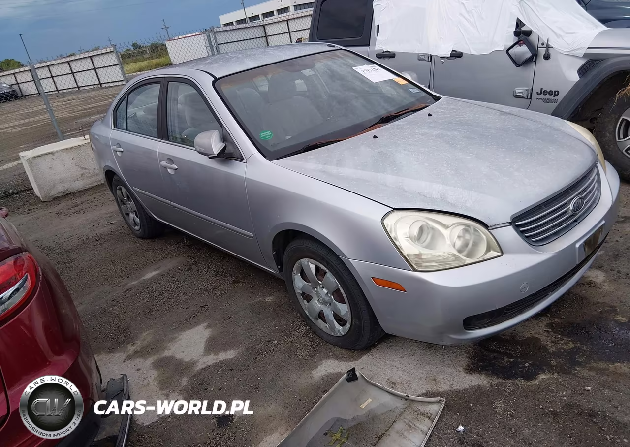 2006 Kia Optima Ex (New)-Lx (New)