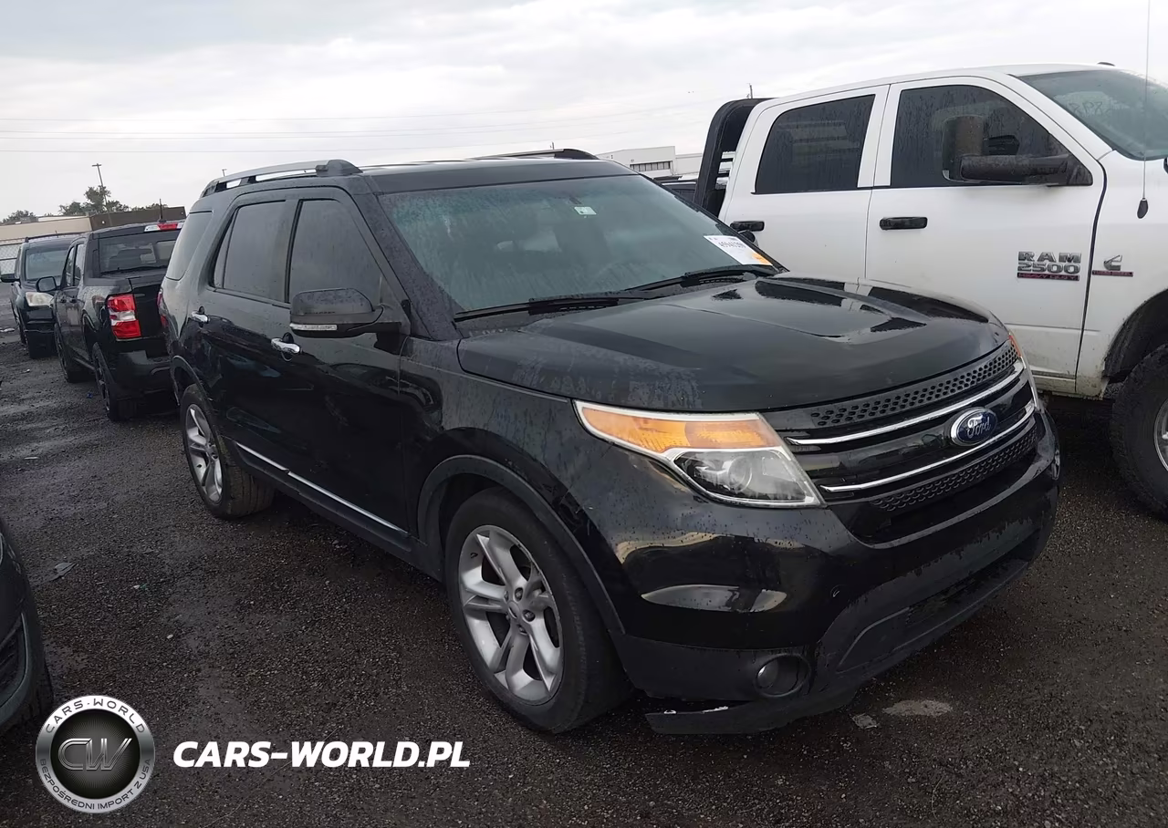 2015 Ford Explorer Limited