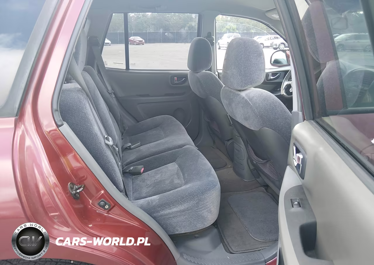 2004 Hyundai Santa Fe Gls-Lx VIN:KM8SC13E54U730736 - 8