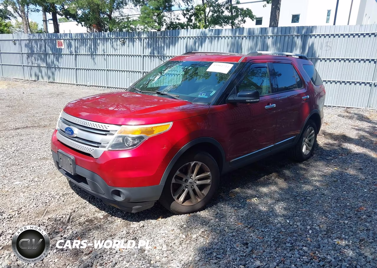 2015 Ford Explorer Xlt VIN:1FM5K8D85FGC32555 - 2