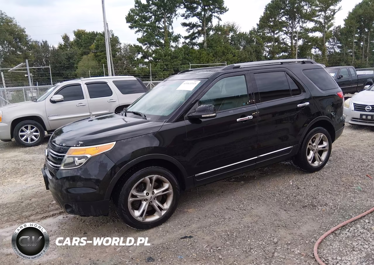 2015 Ford Explorer Limited VIN:1FM5K8F86FGB74808 - 2