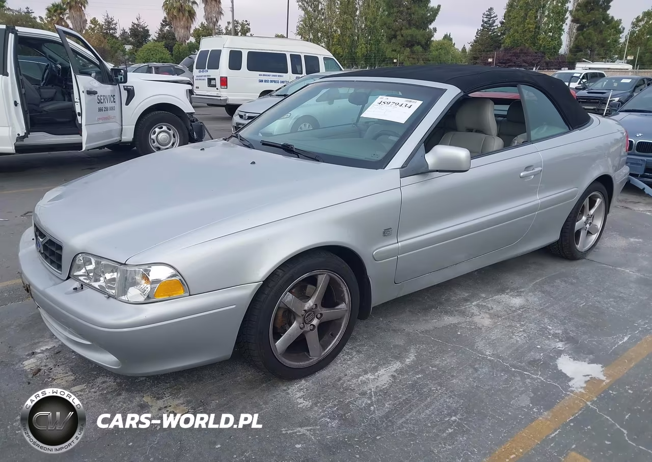2004 Volvo C70 Lt VIN:YV1NC63D24J062055 - 2