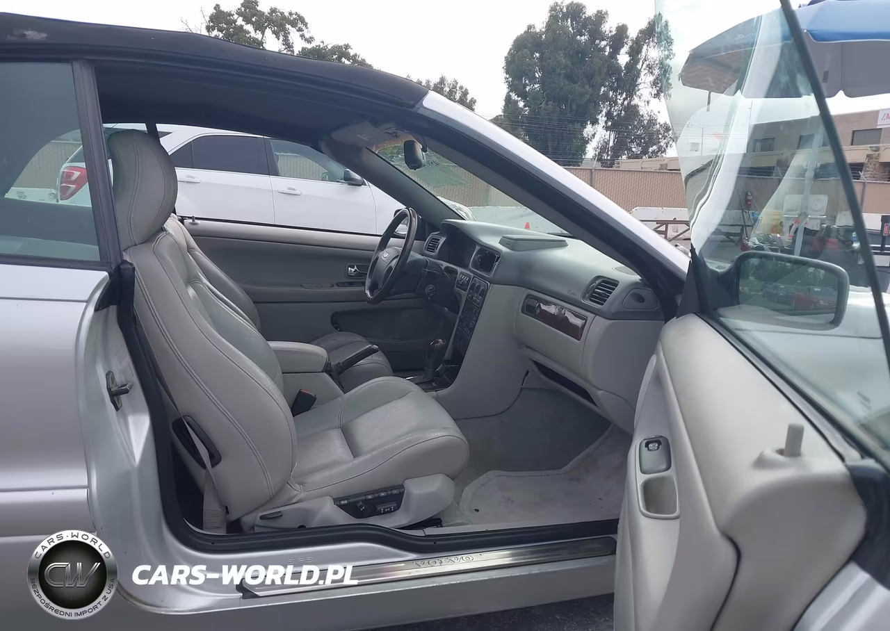 2004 Volvo C70 Lt VIN:YV1NC63D24J062055 - 5