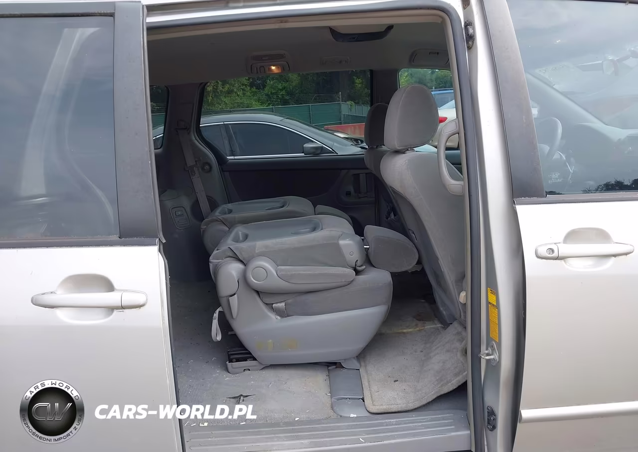 2004 Toyota Sienna Le VIN:5TDZA23C54S020575 - 8