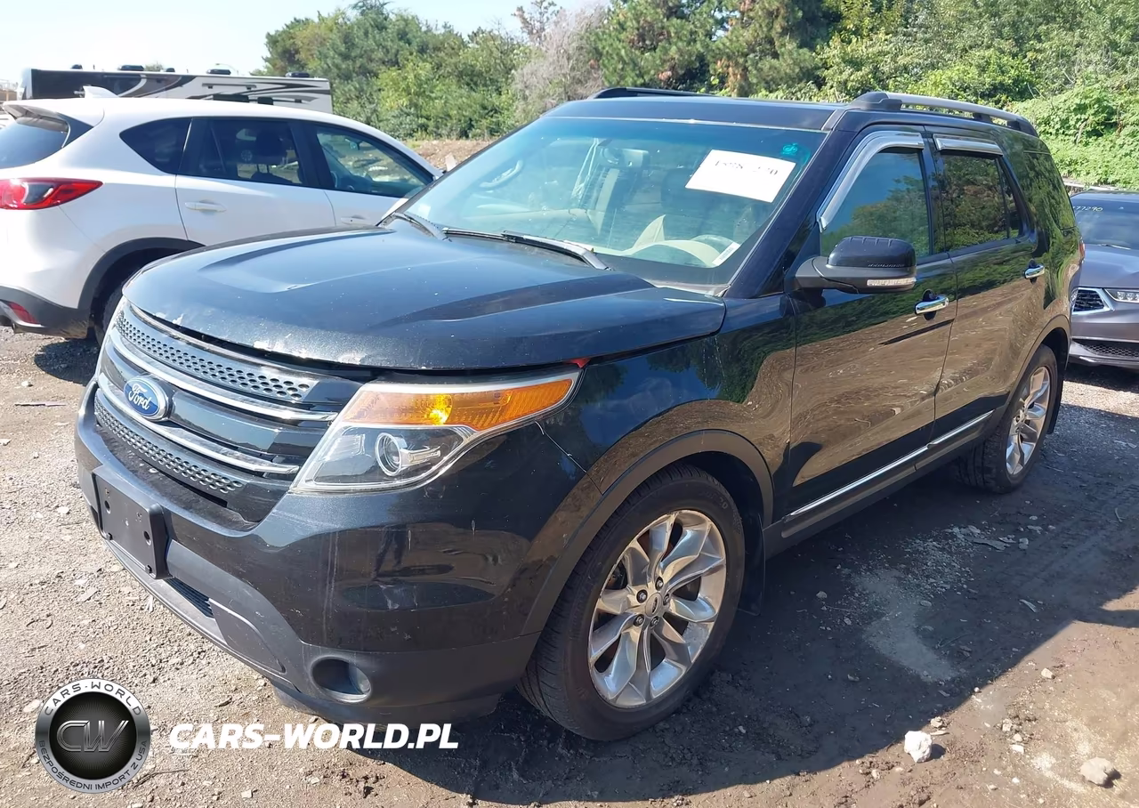 2015 Ford Explorer Limited VIN:1FM5K8F89FGB88041 - 2
