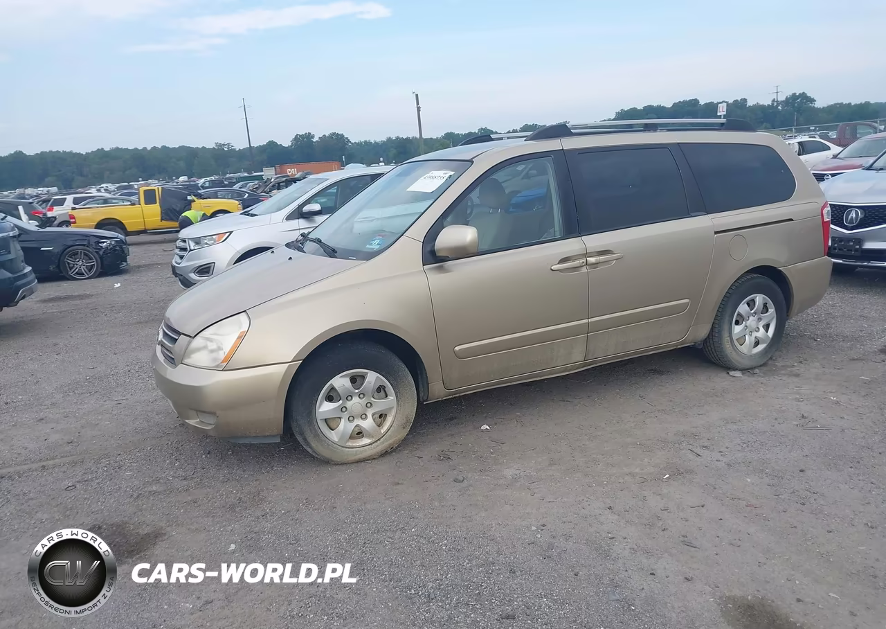 2006 Kia Sedona Ex-Lx VIN:KNDMB233666096168 - 2