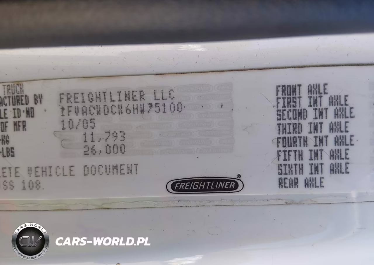 2006 Freightliner M2 106 Medium Duty VIN:1FVACWDCX6HW75100 - 8