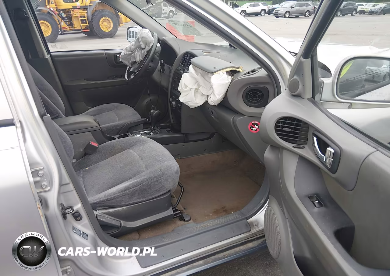 2004 Hyundai Santa Fe Gls VIN:KM8SC13D44U772659 - 5