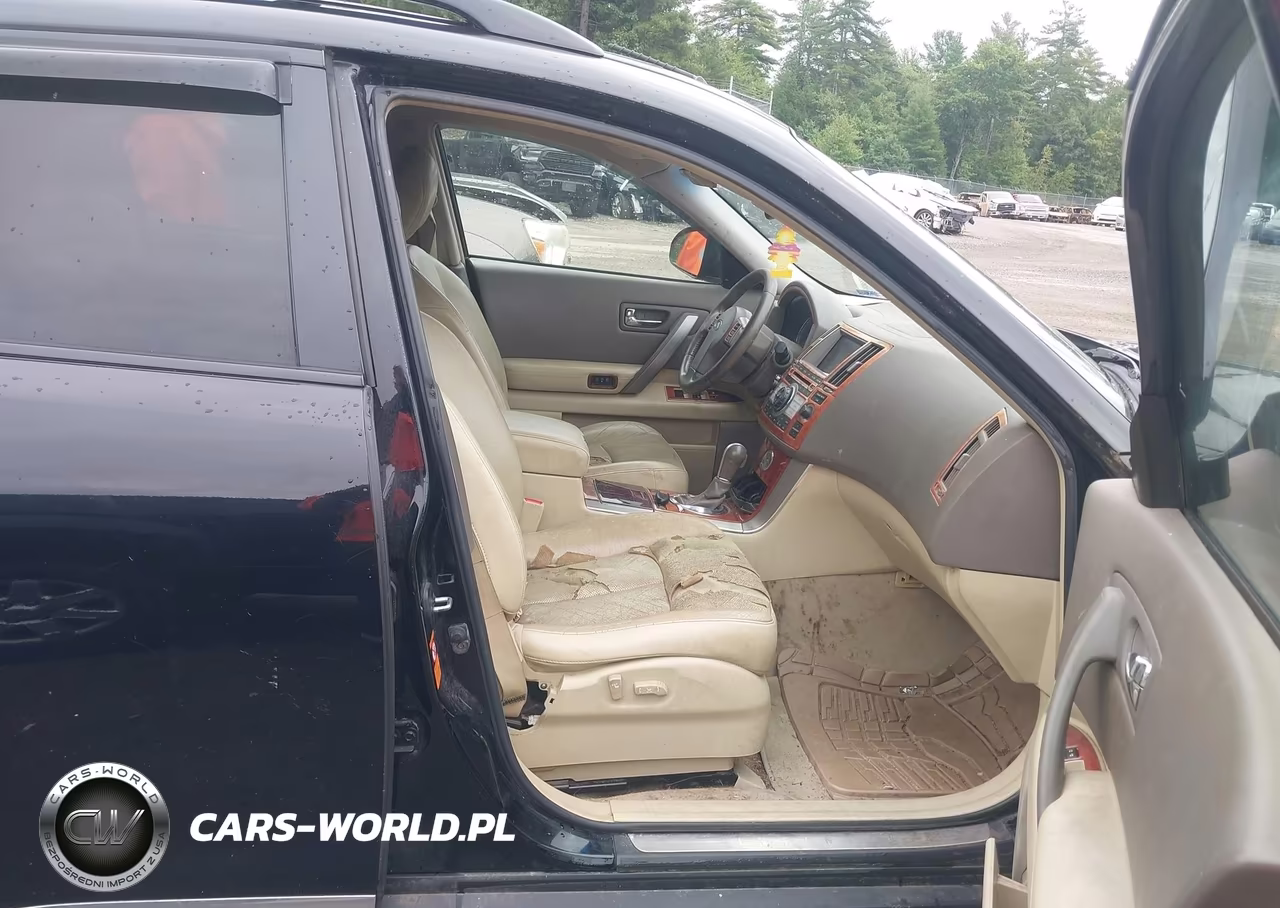 2008 Infiniti Fx35 VIN:JNRAS08W18X206874 - 5
