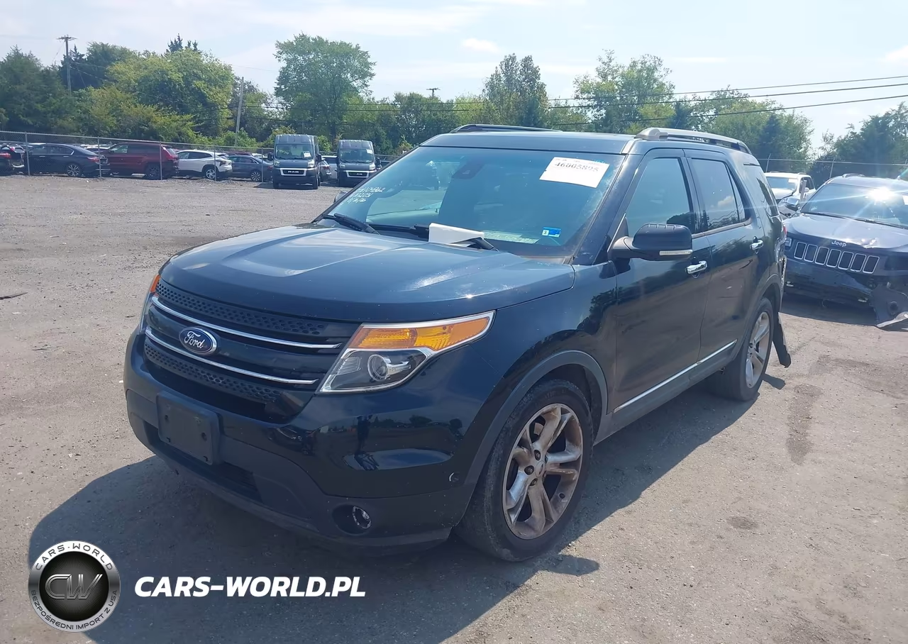 2015 Ford Explorer Limited VIN:1FM5K7F82FGA32031 - 2