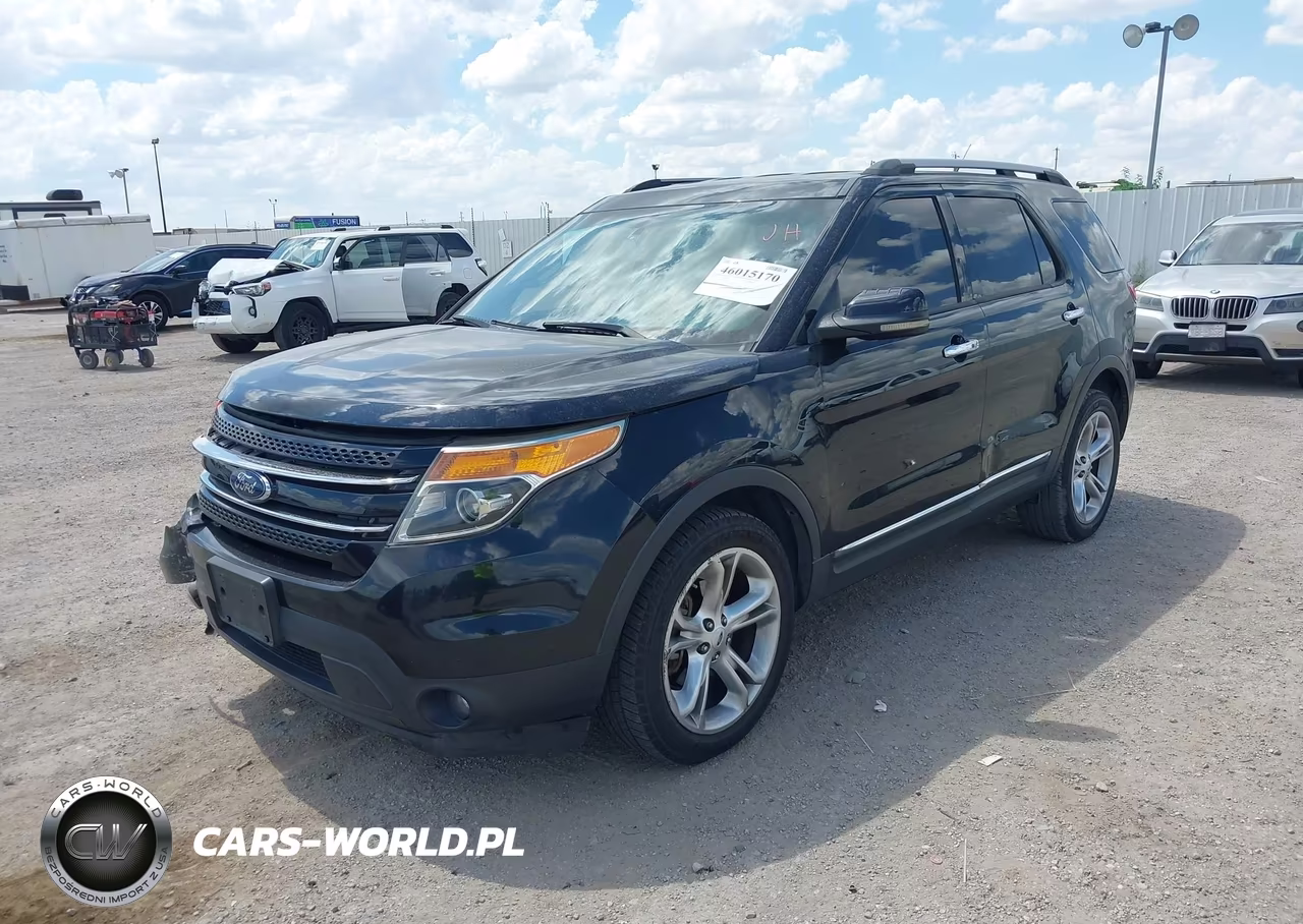 2013 Ford Explorer Limited VIN:1FM5K7F83DGA17244 - 2