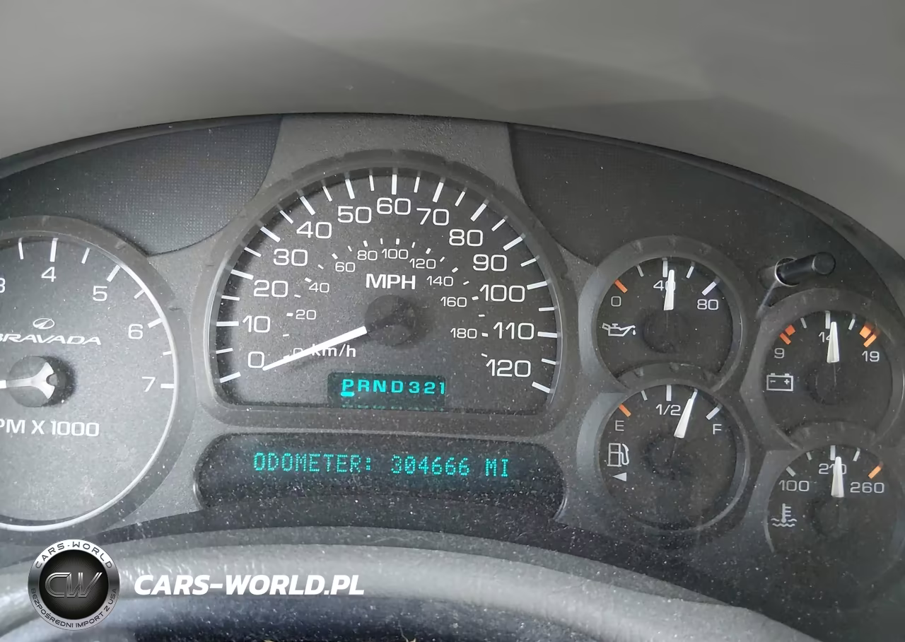 2004 Oldsmobile Bravada VIN:1GHDT13S242254535 - 7