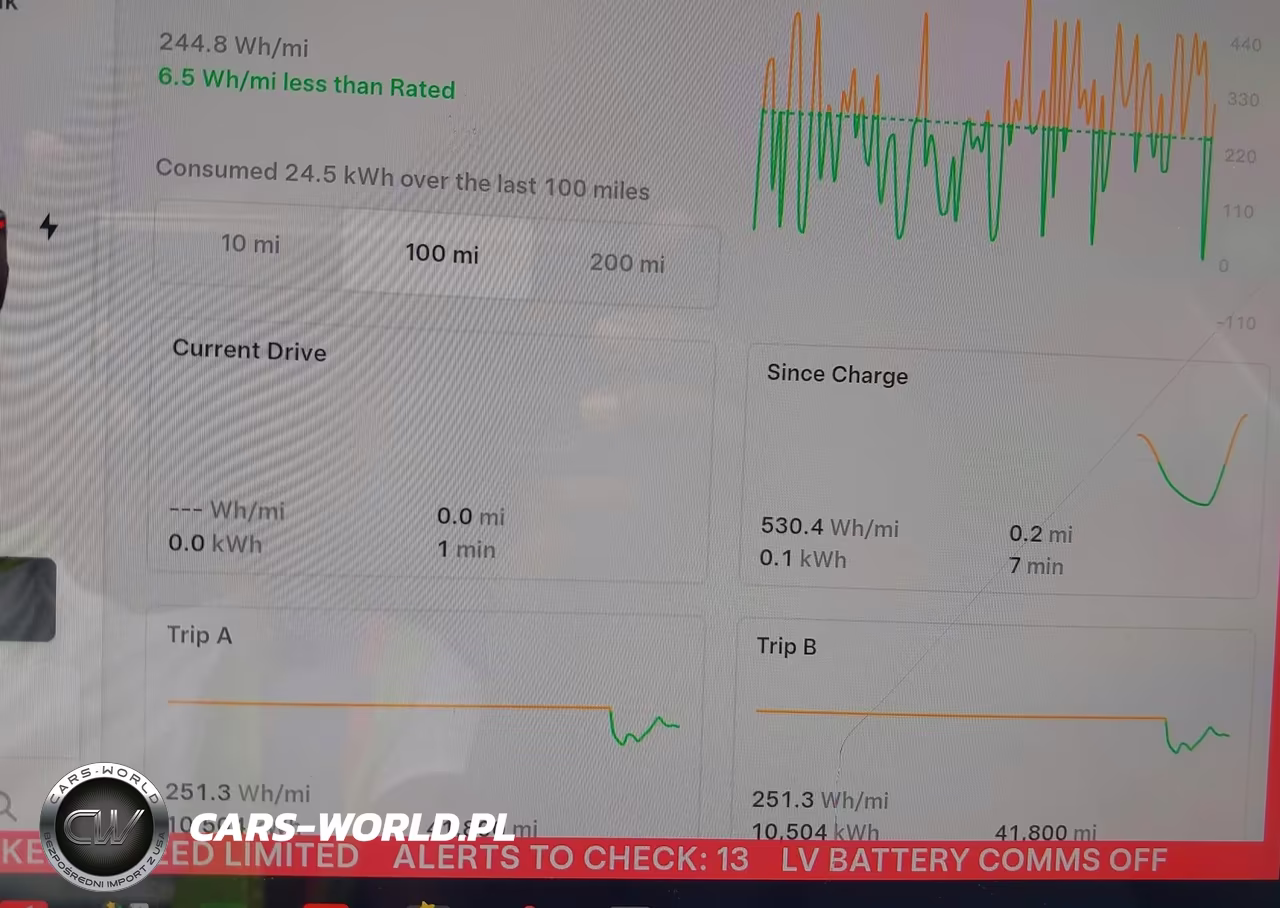 2024 Tesla Model Y Long Range Dual Motor All-Wheel Drive VIN:7SAYGDEE5RF158586 - 7