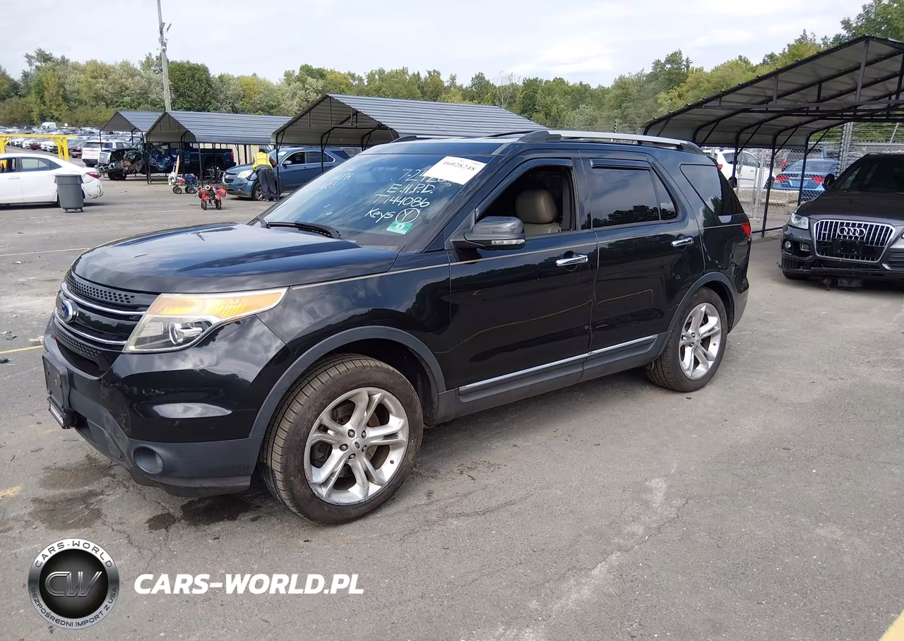 2014 Ford Explorer Limited VIN:1FM5K8F83EGA91707 - 2