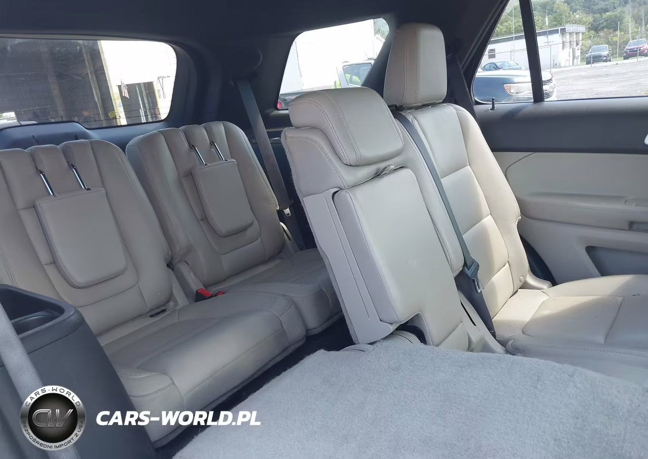 2015 Ford Explorer Limited VIN:1FM5K8F87FGA92053 - 8