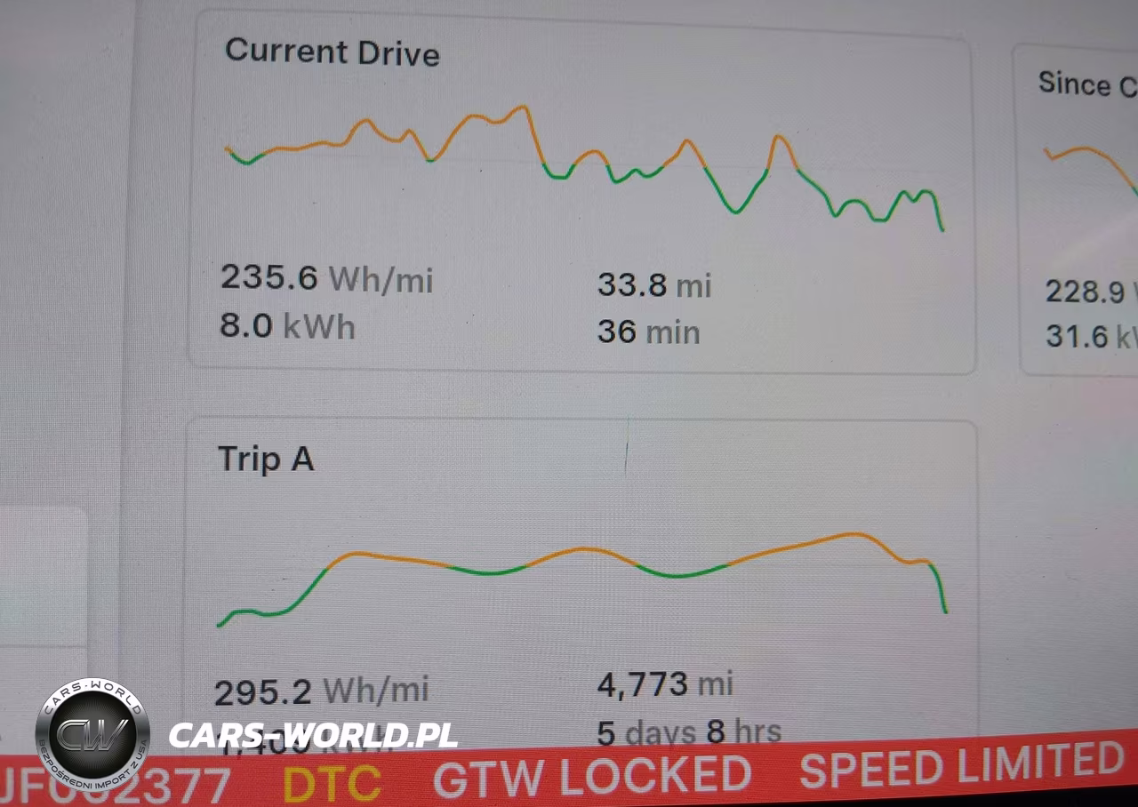 2018 Tesla Model 3 Long Range-Mid Range VIN:5YJ3E1EA2JF062377 - 14