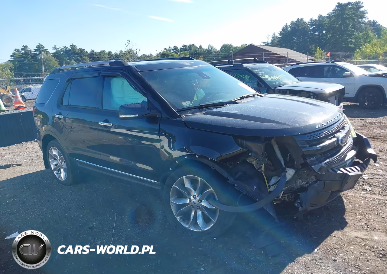 2015 Ford Explorer Limited