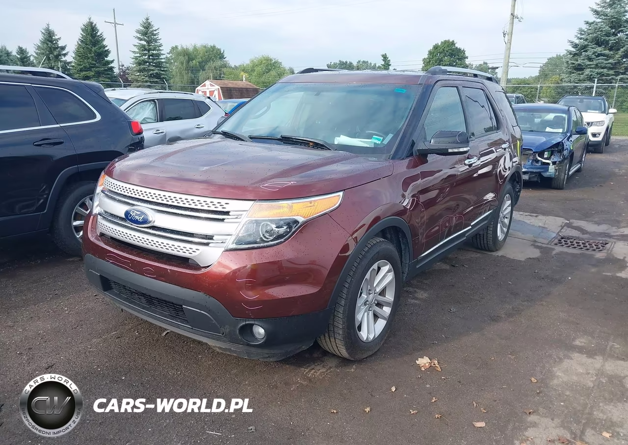 2015 Ford Explorer Xlt VIN:1FM5K8D82FGA53194 - 2
