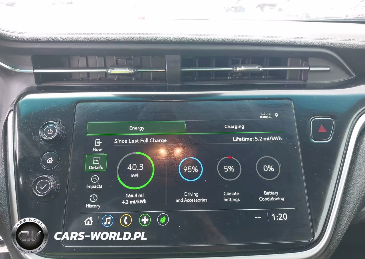 2023 Chevrolet Bolt Ev Fwd 1Lt VIN:1G1FW6S08P4140169 - 18