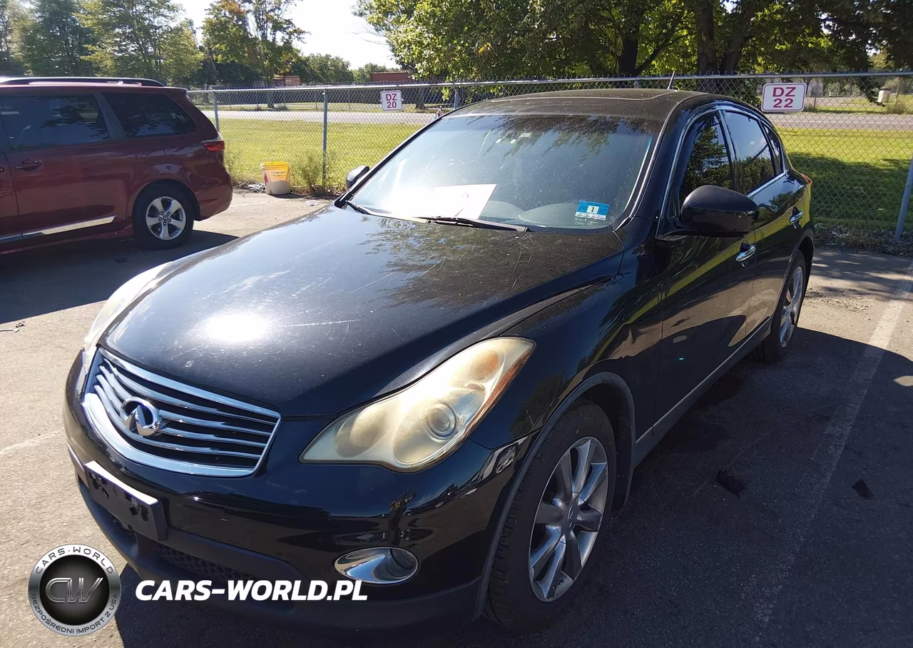 2012 Infiniti Ex35 Journey VIN:JN1AJ0HR0CM450087 - 2