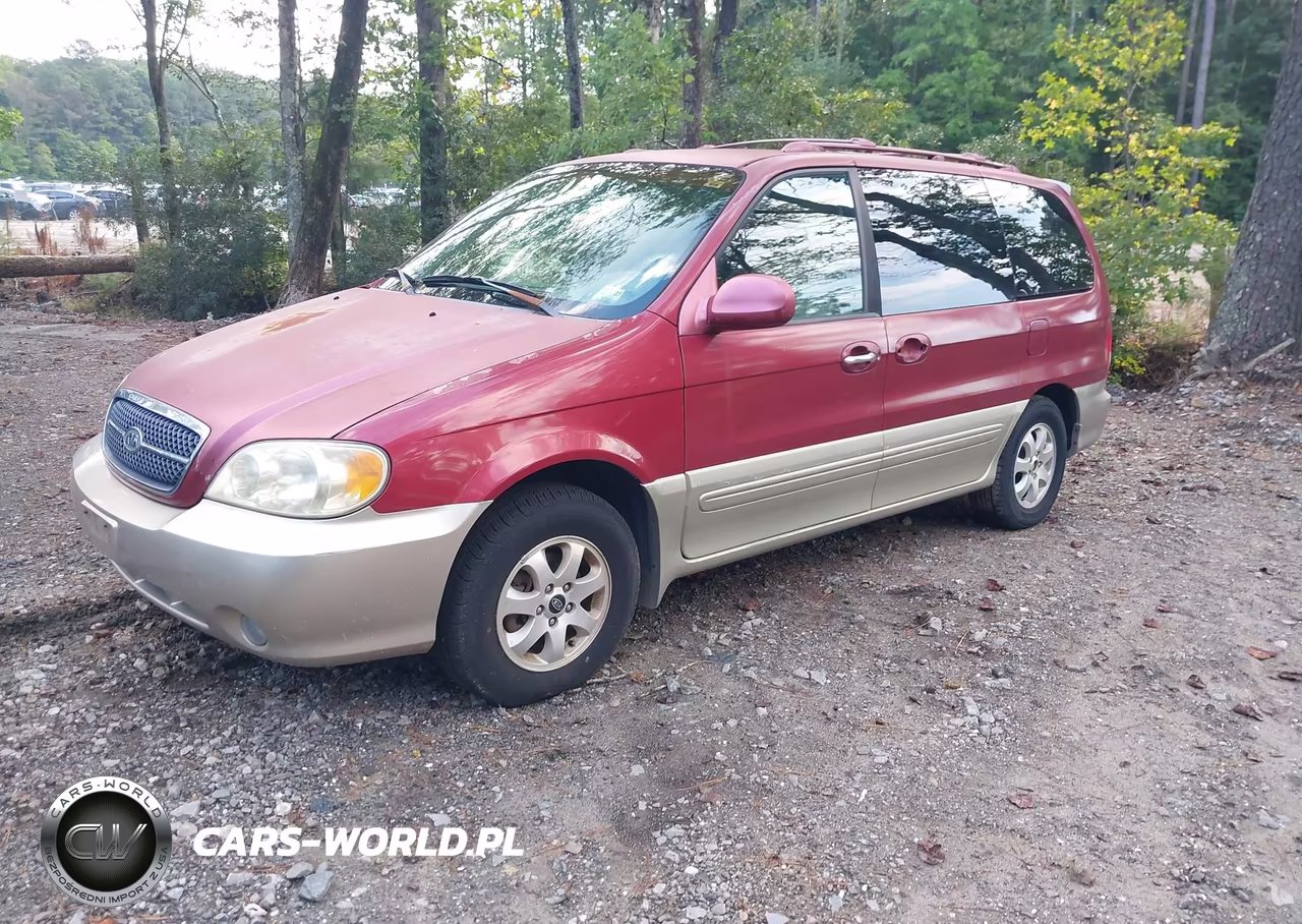 2004 Kia Sedona Ex-Lx VIN:KNDUP131746526197 - 2