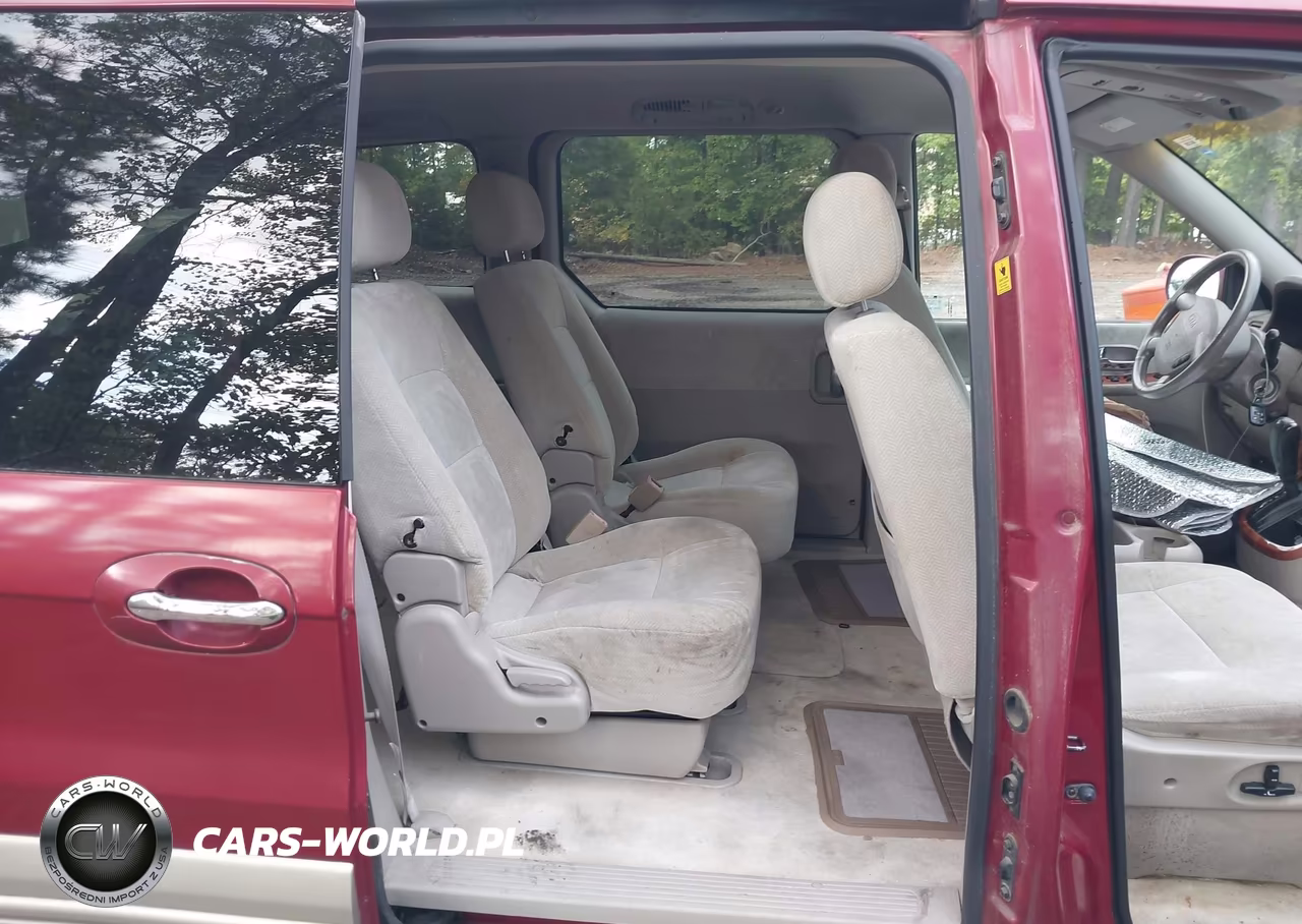 2004 Kia Sedona Ex-Lx VIN:KNDUP131746526197 - 8