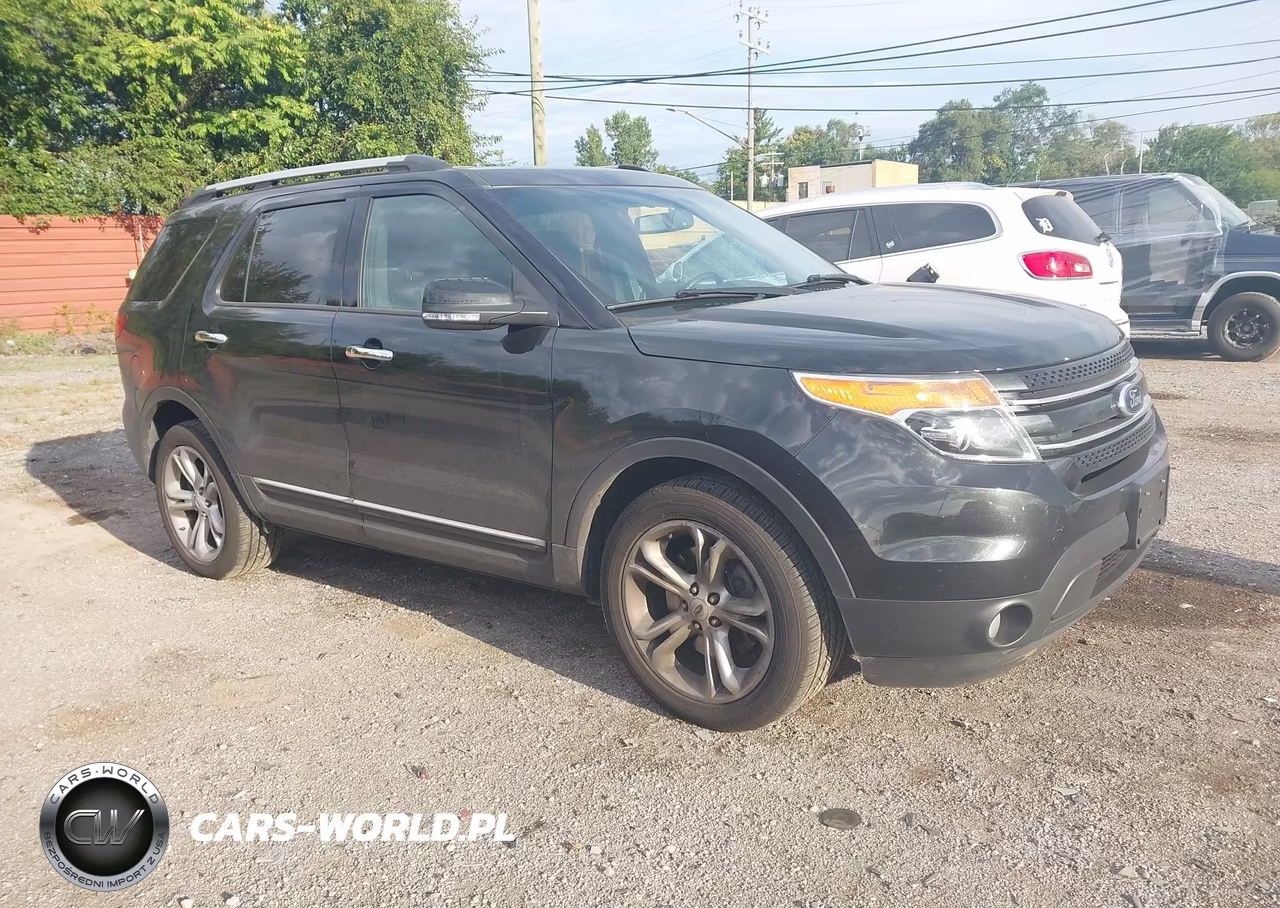 2015 Ford Explorer Limited