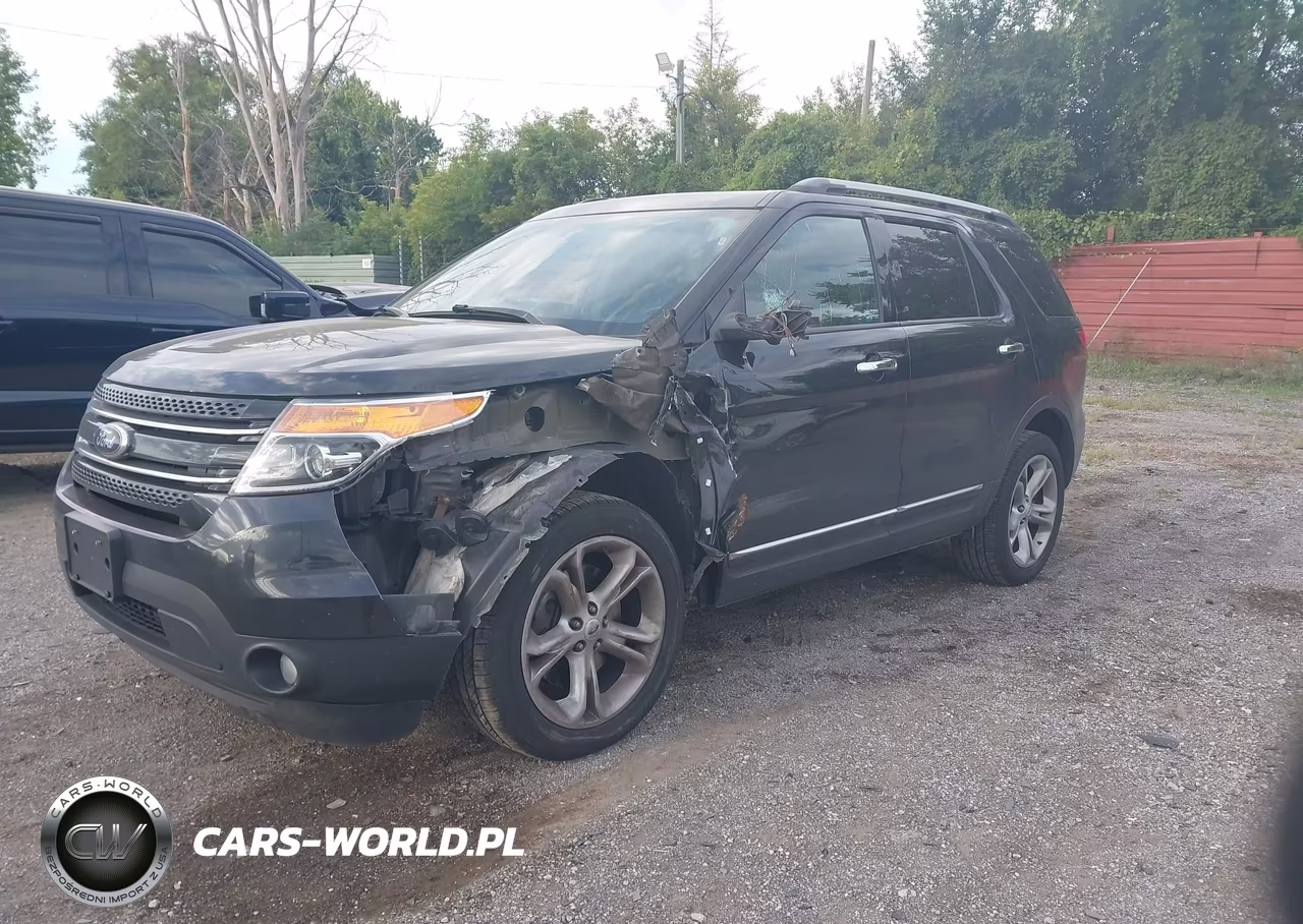 2015 Ford Explorer Limited VIN:1FM5K8F84FGA99252 - 2
