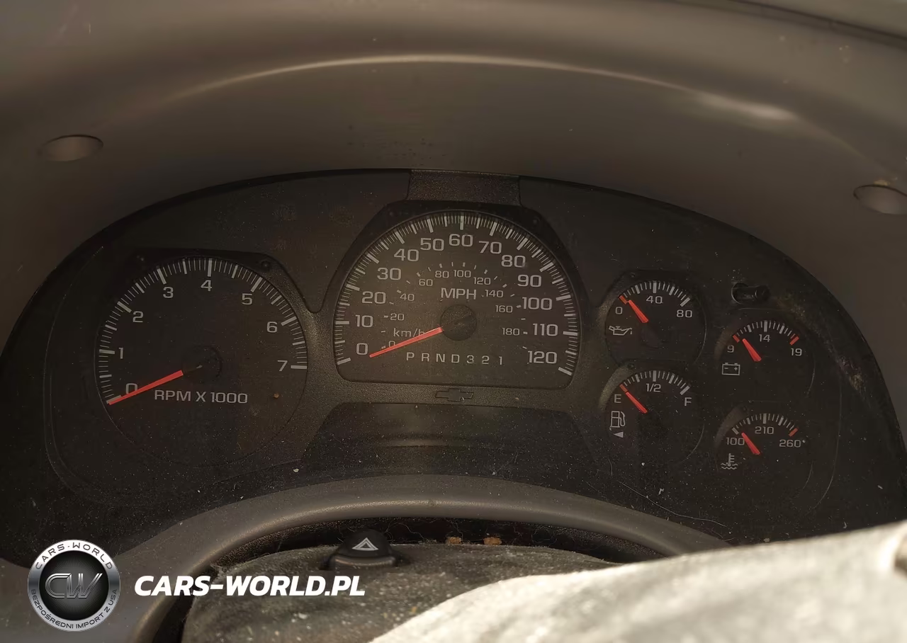 2006 Chevrolet Trailblazer Ls VIN:1GNDT13S362349718 - 7