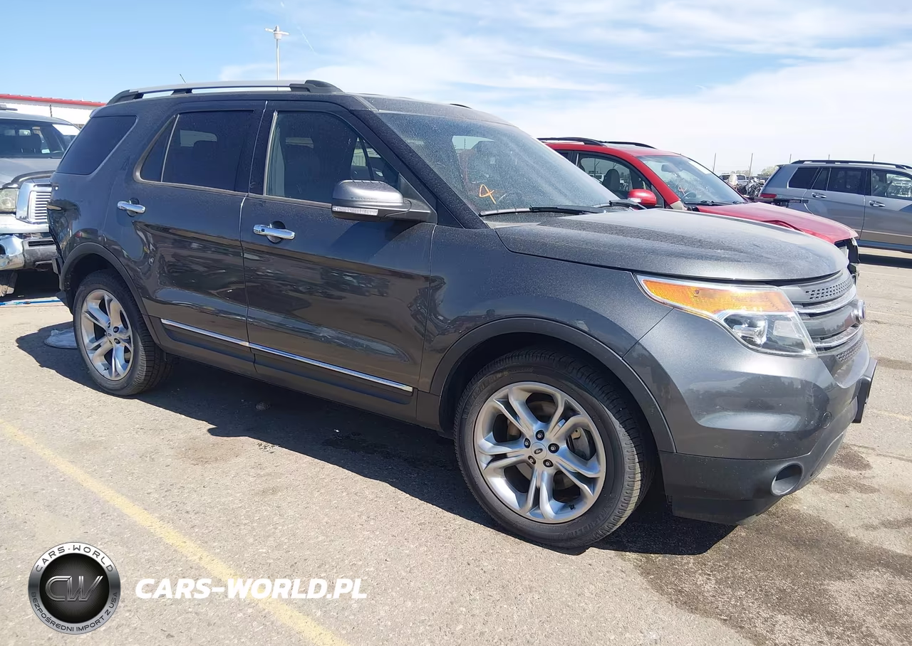 2015 Ford Explorer Limited