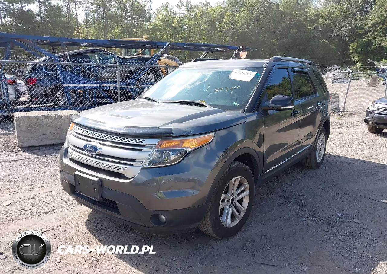 2015 Ford Explorer Xlt VIN:1FM5K8D80FGB83149 - 2