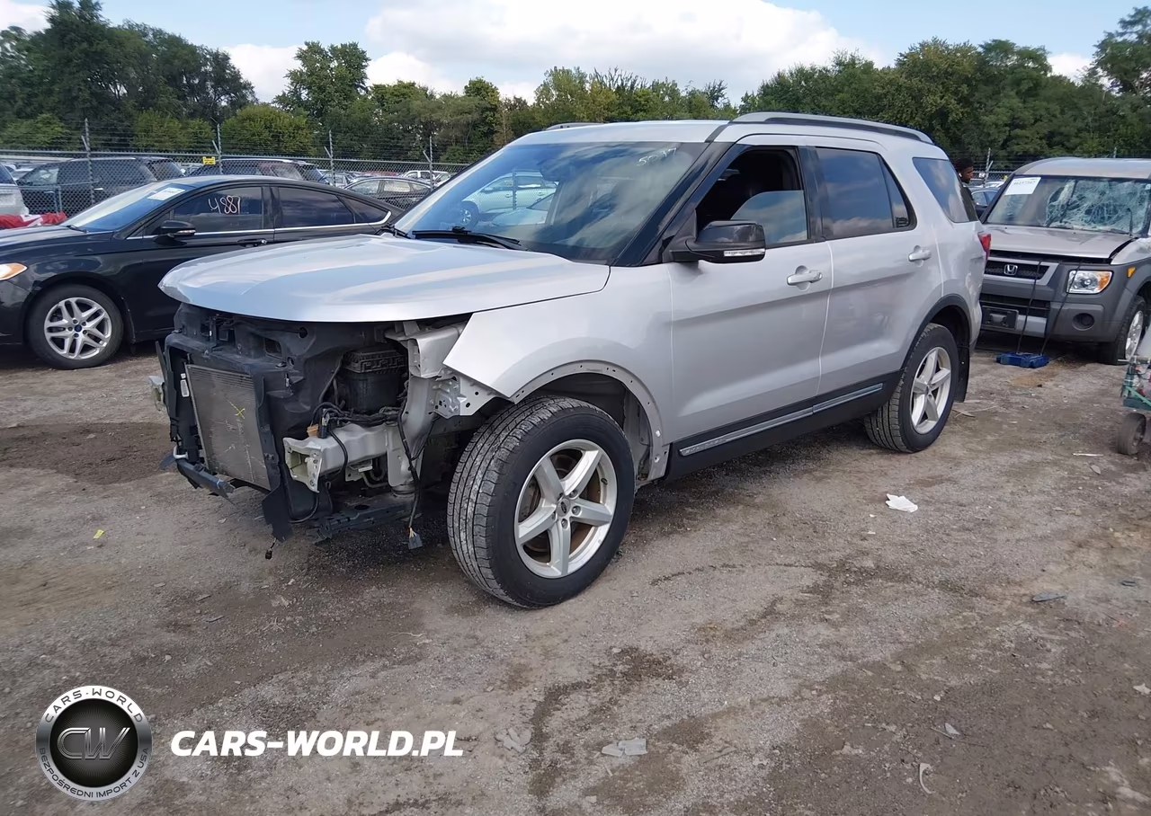 2017 Ford Explorer Xlt VIN:1FM5K8D83HGD18448 - 2