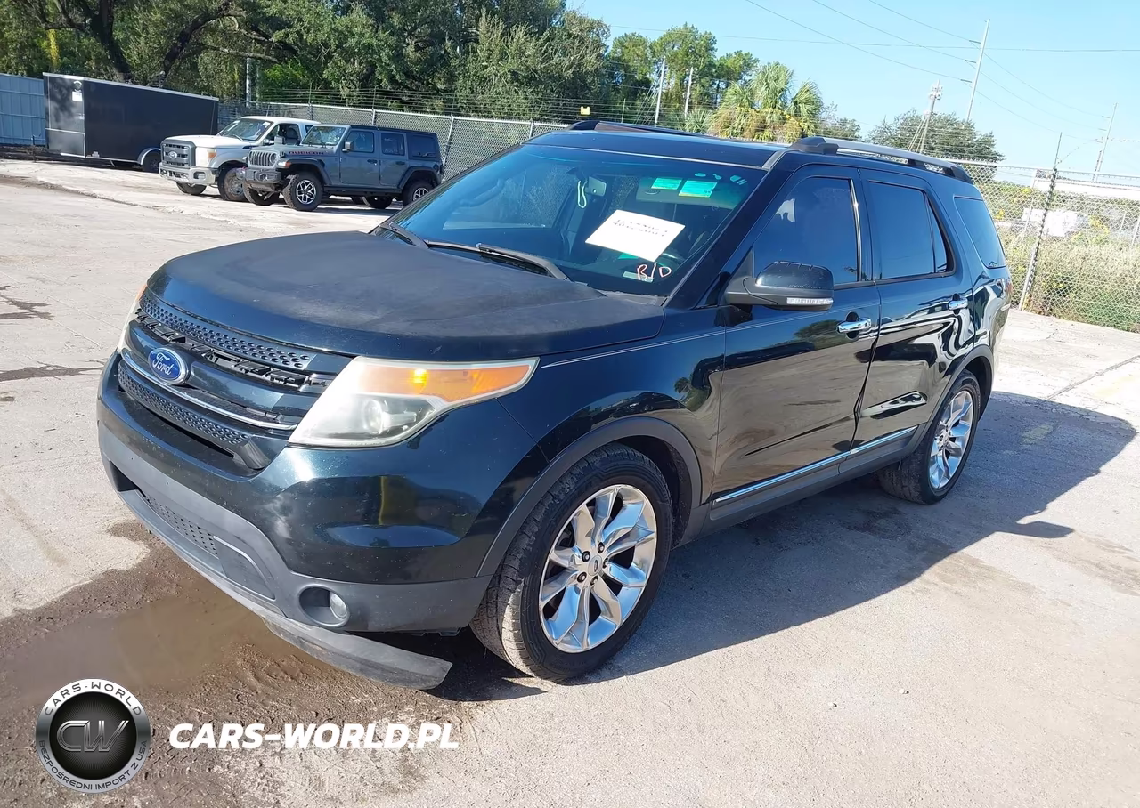 2015 Ford Explorer Limited VIN:1FM5K7F8XFGA61924 - 2